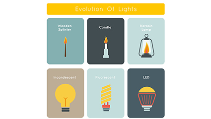 Creative lighting Evolution Vectors