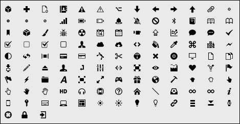 Batteries, clouds, ink, straws, scissors, locks